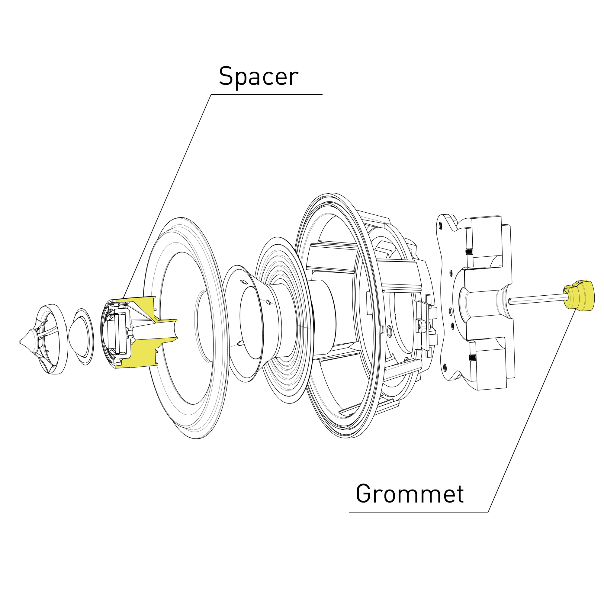 Highly Optimised Components