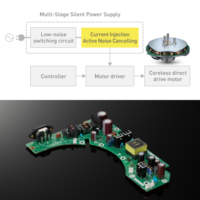 Low-Noise Switching Circuit