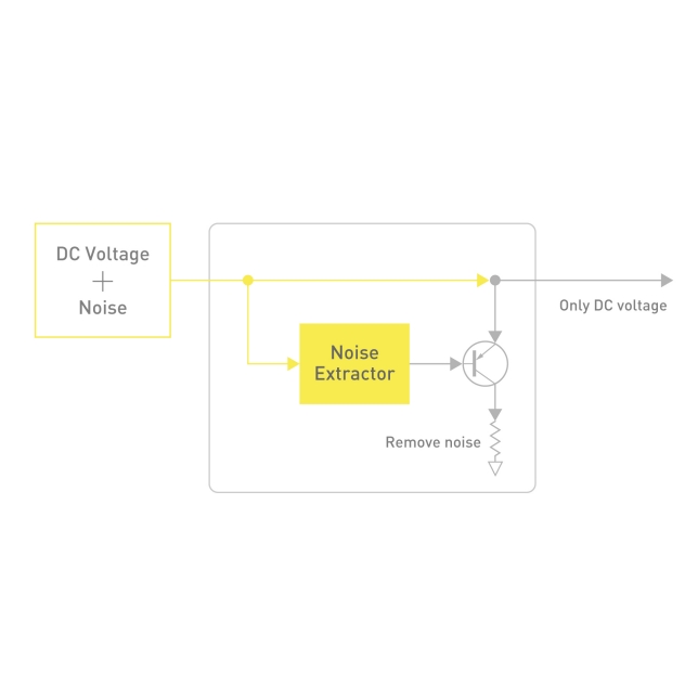 Current Injection Active Noise Cancelling