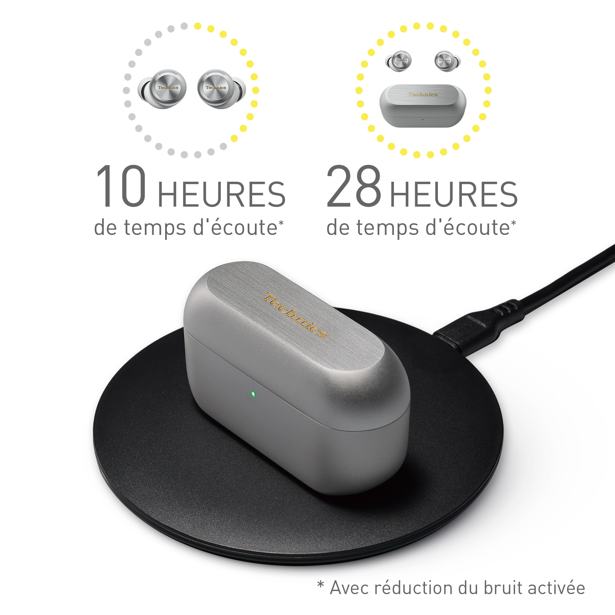 Performances de la batterie et charge Qi