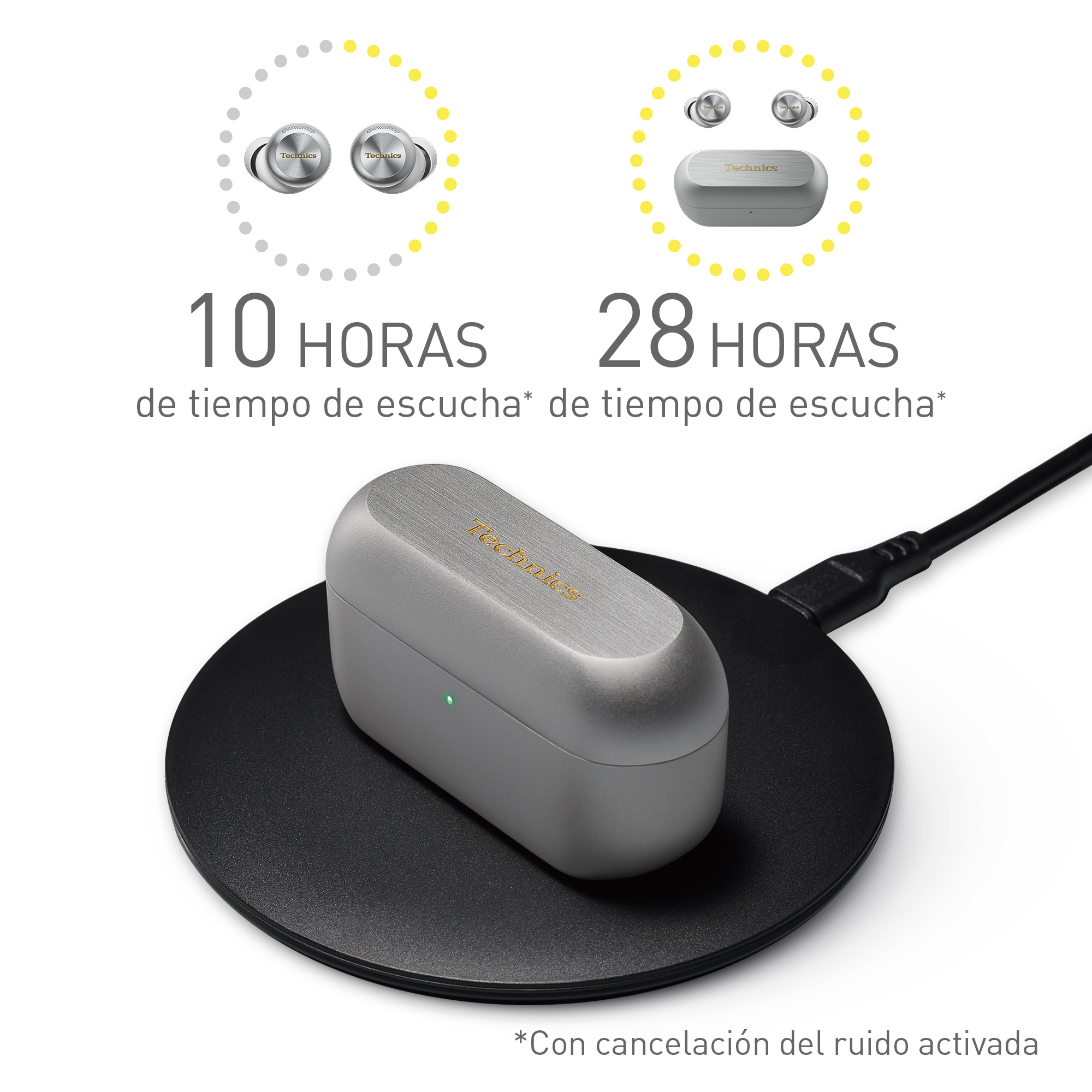 Rendimiento de la batería y carga Qi