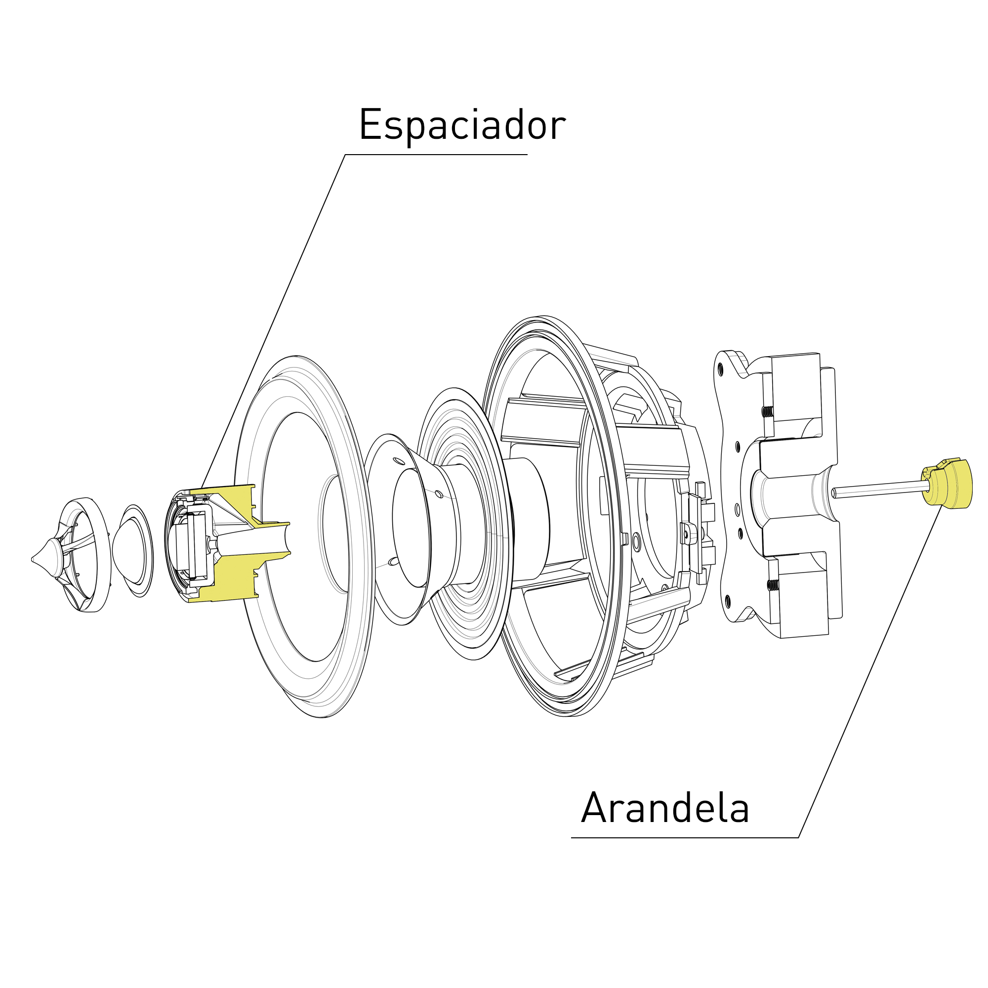 Componentes muy analizados y optimizados