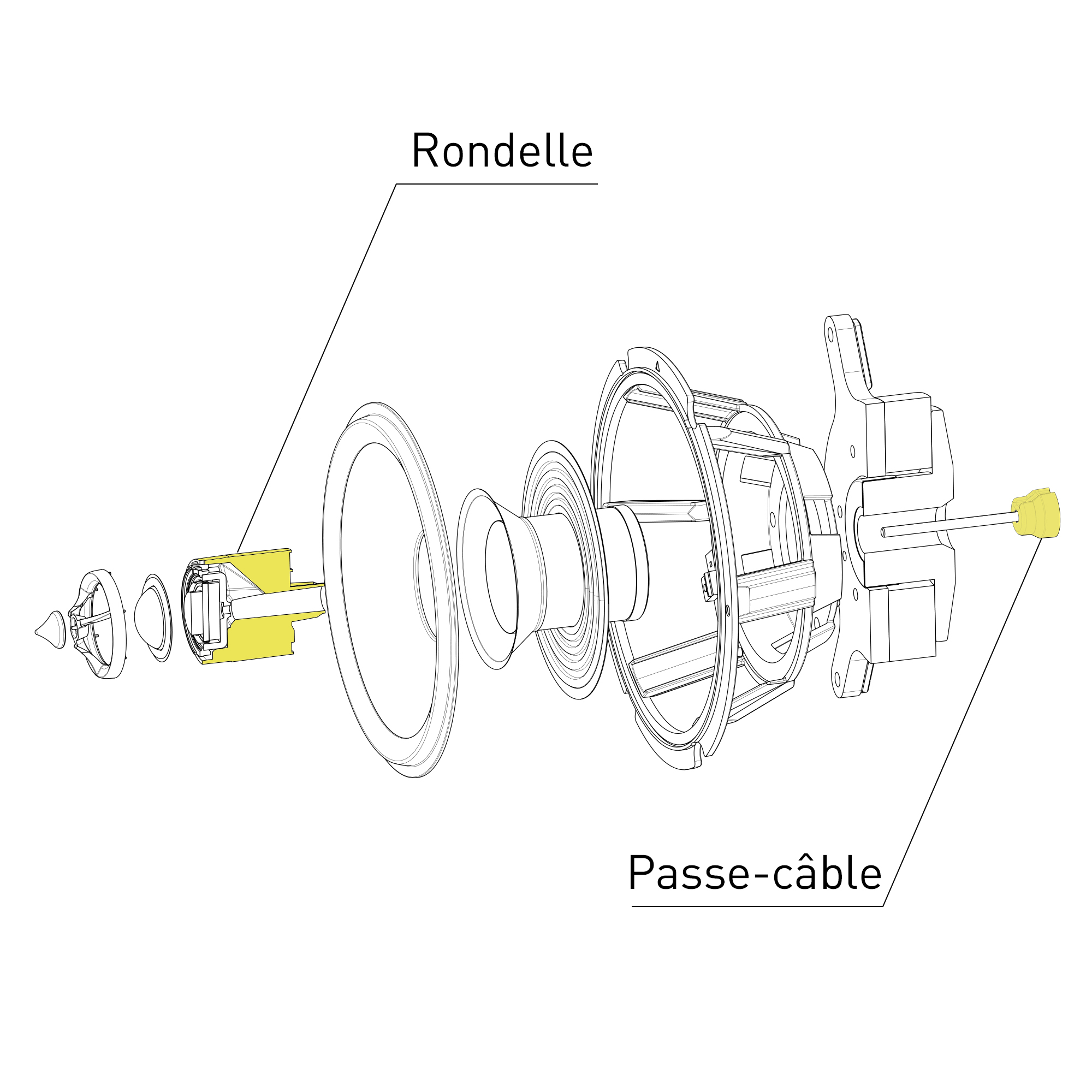 Composants hautement analysés et optimisés