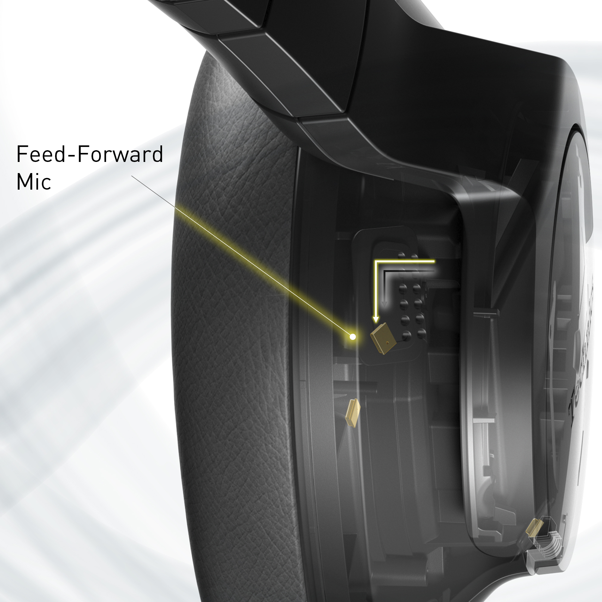 Feed-Forward-mikrofon