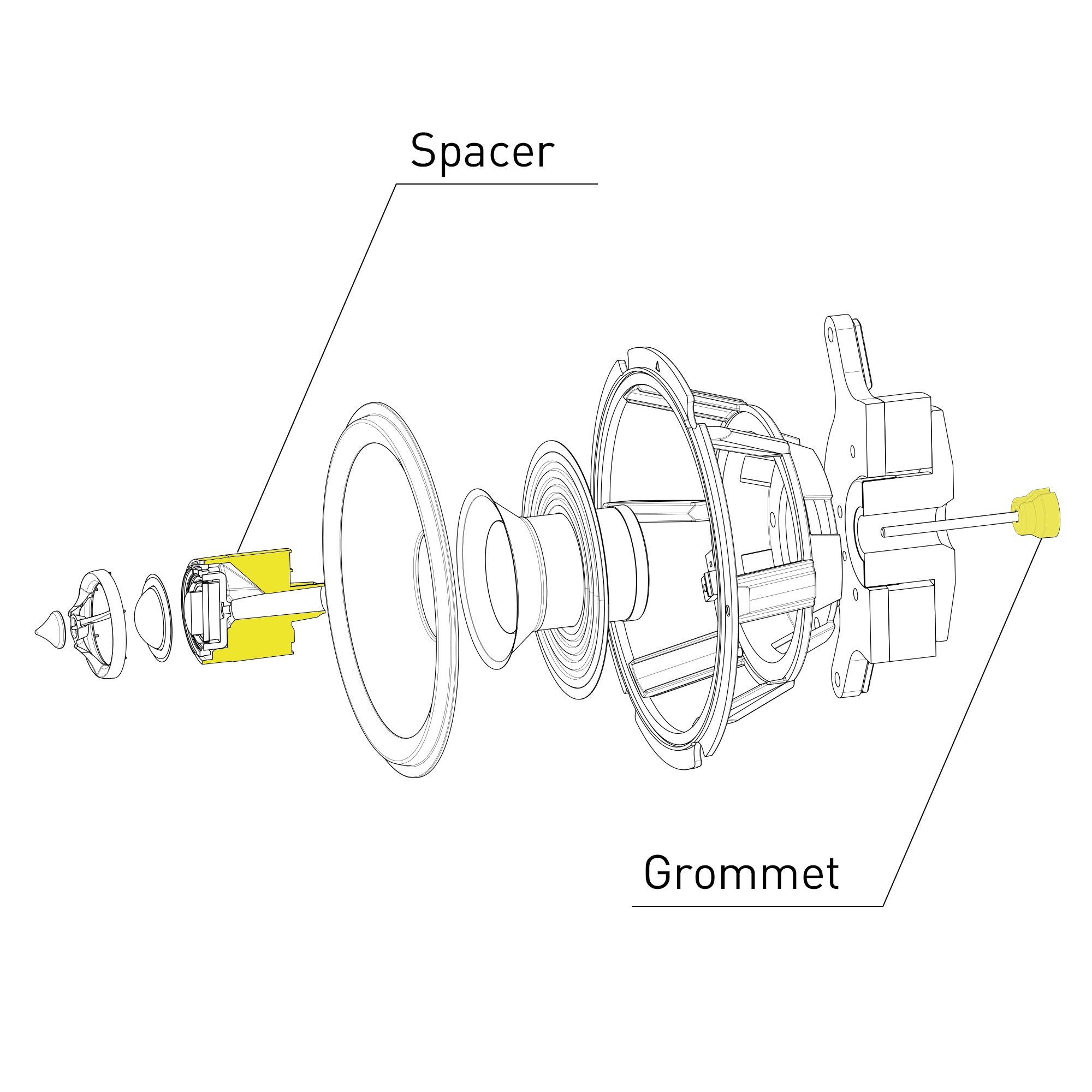 Highly Analysed and Optimised Components