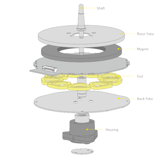 technics sl1200gr turntable